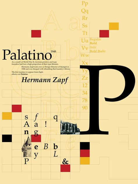 Tipo Palatino inspirado en el Renacimiento Italiano Palatino Font, Typography History, Grid Structure, Typeface Poster, History Poster, Poster Information, Typography Book, Typo Poster, Type Poster