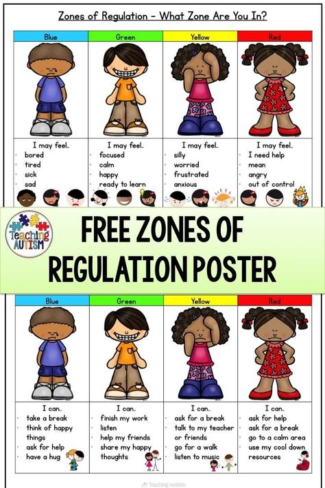 Kindergarten Zones Of Regulation, Zones Of Regulation Poster, Zones Of Regulation Kindergarten, The Zones Of Regulation, Uppfostra Barn, Zones Of Regulation, Free Posters, Conscious Discipline, Teaching Social Skills