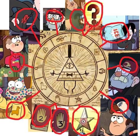 'Tis a lie the glasses are Ford Gravity Falls Bill X Dipper, Gravity Falls Mabel And Dipper, Gravity Falls Opening, Dipper Gravity Falls, Gravity Falls Secrets, Mabel Gravity Falls, Dipper E Mabel, Gravity Falls Book, Gravity Falls Wiki