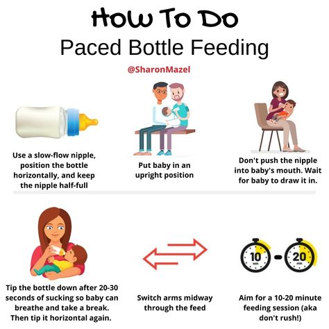 Bottle Feeding Newborn, Pace Feeding, Labor Nurse, Baby Lips, Lactation Consultant, Baby Drawing, Breastfeeding And Pumping, Attachment Parenting, Upset Stomach