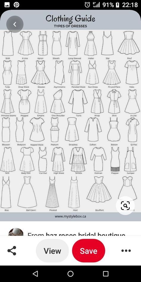 Clothing Guide Types Of Dresses, Fashion Lesson Plans, Clothing Guide Drawing, How To Sketch Fashion Design, How To Draw Clothes Fashion Design, Top Drawing Reference, Types Of Dresses Chart, How To Draw Clothes Step By Step, How To Draw People Step By Step