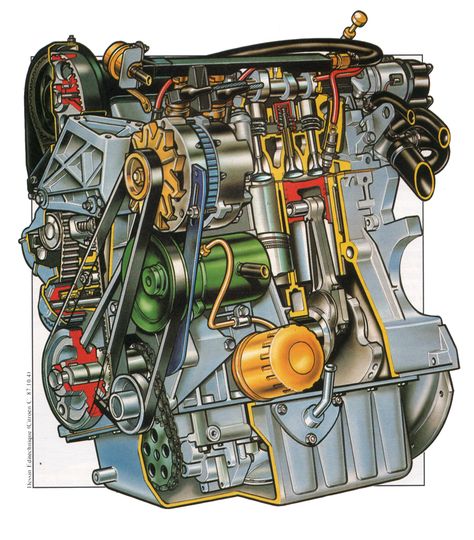 Car Engine Parts, Speed Hunters, Drive A Car, Automobile Engineering, Mechanic Garage, Automotive Mechanic, Tech Art, Engine Repair, Power Generator