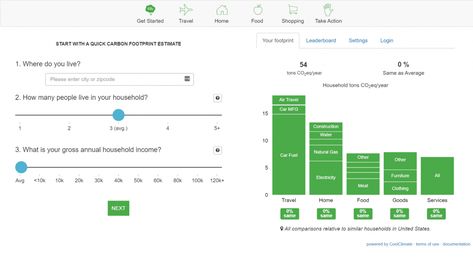 Find out what your carbon footprint is with the carbon footprint calculator that is right for you! Here are 7 of the best carbon calculators that will give you an accurate estimate of your annual footprint (and share some tips for how to reduce it!) Carbon Footprint Calculator, Calculator Design, Conversion Factors, Capstone Project, Carbon Offset, Carbon Footprint, Carbon Emissions, Calculator, Quick Saves