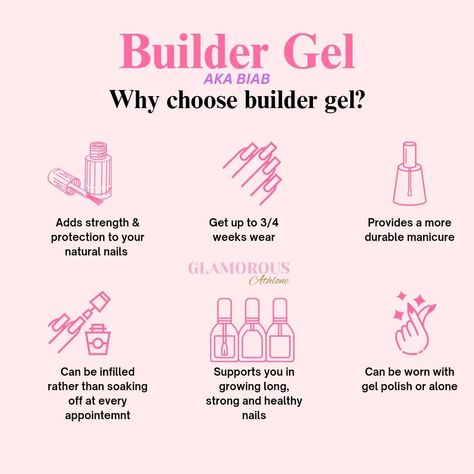 Nail Business Instagram Bio, Builder Gel Nail Ideas, Nail Content Ideas, Nail Aftercare, Nail Info, Nail Parlour, Business Nails, Nail Courses, Builder Gel Nails