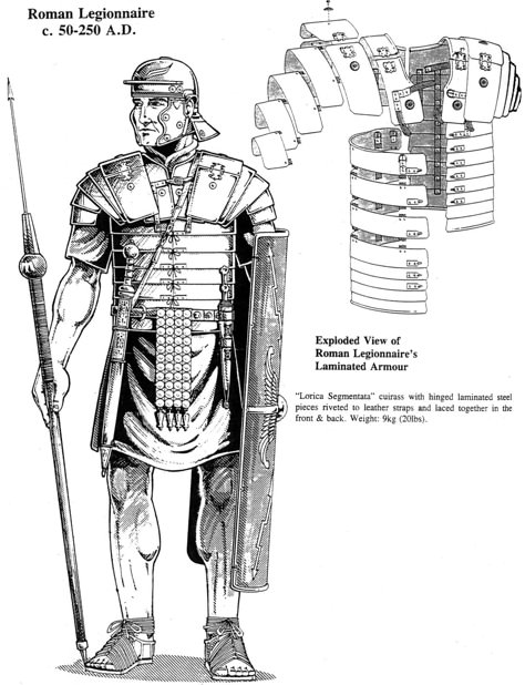 Armour Drawing, Lorica Segmentata, Armor Clothes, Roman Armour, Armadura Cosplay, Roman Armor, Roman Centurion, Roman Soldier, Roman Legion