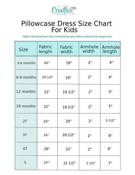 Pillowcase dress size chart Pillow Dress Pattern Free, Pillow Case Dress For Women, Pillow Case Dress Diy, Pillow Case Dress Tutorial, Pillowcase Dress Pattern, Pillow Case Dress, Toddler Pillowcase, Dress Tutorial, Chart For Kids