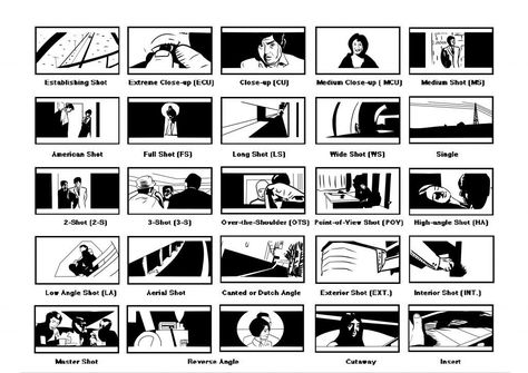 Visual Storytelling – Storyboarding Terminology – Shot Composition – hilmanoid Visual Storytelling Art, Visual Storytelling Illustration, Movie Composition, Visual Storytelling Photography, Filming Techniques, Comic Composition, Film Storyboard, Camera Shots And Angles, Sports Writing