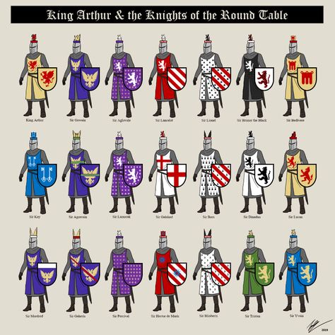 ArtStation - King Arthur & the Knights of the Round Table (Heraldic) , delxe art Round Table Knights, King Arthur Round Table, King Arthur Characters, King Arthur's Knights, English Knights, جون سنو, Knights Of The Round Table, King Arthur Legend, Heraldry Design