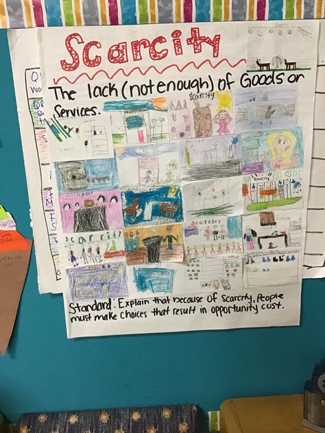 Have children create examples of scarcity and opportunity cost stick it on the chart and you’re good to go. An assessment and anchor chart at the same time! 2nd Grade Economics, Teaching Economics, Third Grade Social Studies, Economics Lessons, Math Classroom Decorations, Opportunity Cost, Math Anchor Charts, Third Grade Reading, Social Studies Activities