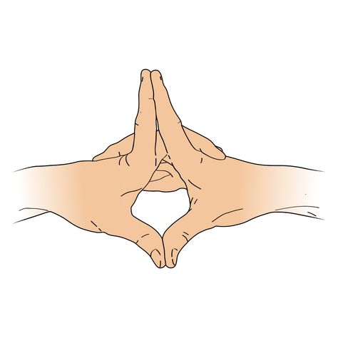 Uttarabodhi Mudra, Ayurveda, Chakra, Yoga