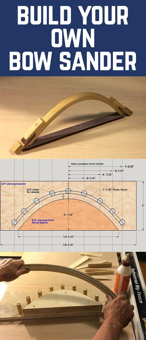 Diy Sanding, Sanding Tips, Diy Router, Table Woodworking, Woodworking Joints, Irregular Shapes, Woodworking Hand Tools, Router Table, Homemade Tools