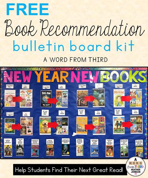 Help your students find their next great book! Sign up for our newsletter and get this print and go bulletin board kit to save you time and jazz up your classroom! Book Recommendations Bulletin Board, Free Bulletin Board, Homeschool Programs, Elementary Teacher, Reading Recommendations, Great Books, Bulletin Boards, Bulletin Board, Free Books