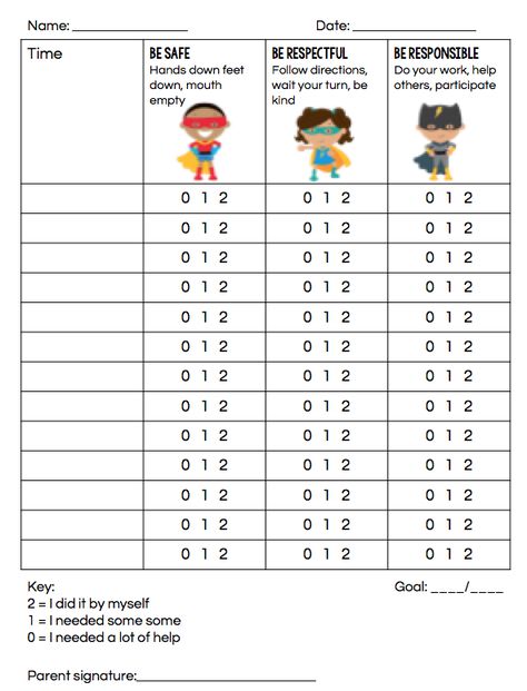 Grab this free super point sheet for children! Functional Behavior Assessment, Behavior Sheet, Therapeutic Art Activities, Emotional Disturbance, Behavior Plan, Superhero Classroom, Money Math, Behaviour Strategies, Calming Strategies