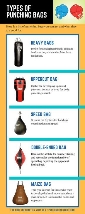 Don't know what punching bag is suitable for you? Check out this buyer guide to get the model that will be the best for you. #boxing #workout #homegym Punching Bag Workout, Boxing Training Workout, Boxing Techniques, Trening Sztuk Walki, Feel Energized, Boxing Bags, Kickboxing Workout, Muscles In Your Body, Martial Arts Techniques