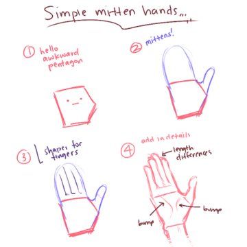 Hands Tutorial, Hand Drawing Reference, Hand Reference, Anatomy Drawing, Wow Art, Art Tutorials Drawing, Drawing Base, Drawing Poses, Art Tips