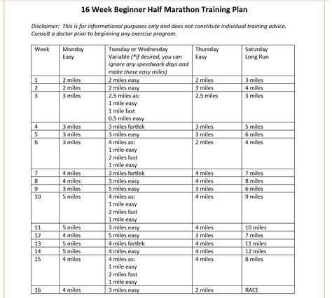 This 16 week beginner half marathon training plan is perfect for those runners who can run a couple miles and would like to build up to being able to do a half marathon. Running Plans, 16 Week Half Marathon Training, Half Marathon Plan, Beginner Half Marathon Training, Marathon Training For Beginners, Proper Running Form, Marathon Plan, Running Pace, Half Marathon Training Plan