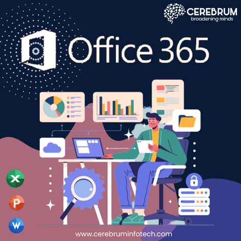 Ms Office 365, Types Of Content, Microsoft Office 365, Time Images, Office 365, Ms Office, Microsoft Powerpoint, Microsoft Office, Cloud Based