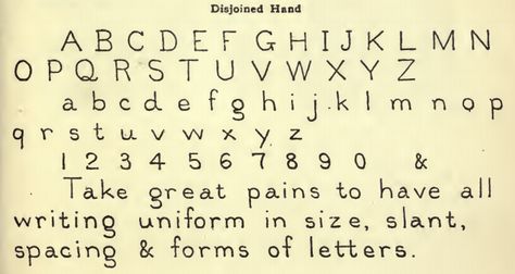 Library Hand the Fastidiously Neat Penmanship Style Made for Card Catalogs Types Of Handwriting, Penmanship Handwriting, Learn Handwriting, Handwriting Samples, Library School, Handwriting Analysis, Improve Your Handwriting, Improve Handwriting, Card Catalog