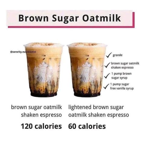 Sugar Free Starbucks Drinks, Low Calorie Fast Food, High Waist Black Pants, Low Calorie Starbucks Drinks, Low Carb Starbucks Drinks, Low Sugar Drinks, Cold Starbucks Drinks, Coffee Recipes Starbucks, Iced Starbucks Drinks