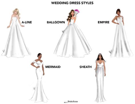 Wedding gown shopping can seem overwhelming at first, but doing your research to know what styles, and terminology, to ask for when you walk through the door for that first appointment helps. Here’s a quick and easy guide to breakdown the various wedding gown silhouettes, and which body types are ideal for each style. Wedding Dress Silhouette Guide, Wedding Dress Styles Guide, Wedding Dress Styles Chart, Wedding Dress Cuts, Wedding Dress Body Type, Dress Styles Chart, Different Wedding Dress Styles, Wedding Dress Shapes, Dress Types