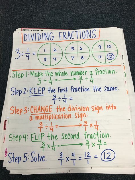 Dividing fractions and whole numbers anchor Math College, Fractions Anchor Chart, Teaching Math Strategies, Dividing Fractions, Math Charts, Whole Numbers, Learning Mathematics, Math Anchor Charts, Fifth Grade Math