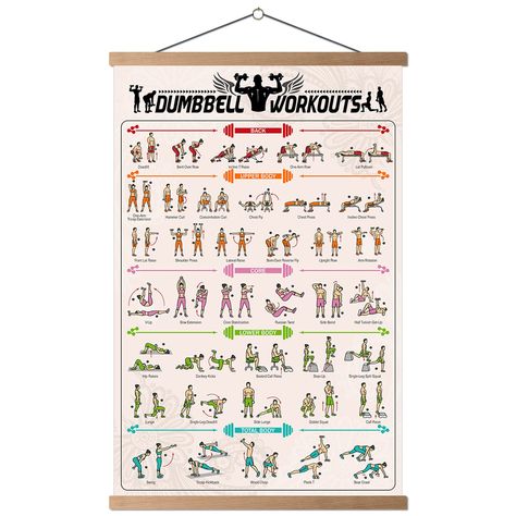 PRICES MAY VARY. Whether you're a seasoned gym-goer or just starting out on your fitness journey, the Dumbbell Gym Workout Poster with Scroll Hang Frame is a must-have accessory. It's the perfect way to stay motivated, learn new exercises, and take your workouts to the next level. This poster features a variety of dumbbell exercises that target every major muscle group in your body, making it the perfect tool to help you achieve your fitness goals. From bicep curls to tricep extensions, lunges t Posters Bedroom Wall, Workout Pose, Pose Poster, Gym Dumbbell, Tricep Extensions, Posters Bedroom, Living Room Posters, Gym Dumbbells, Wood Chop