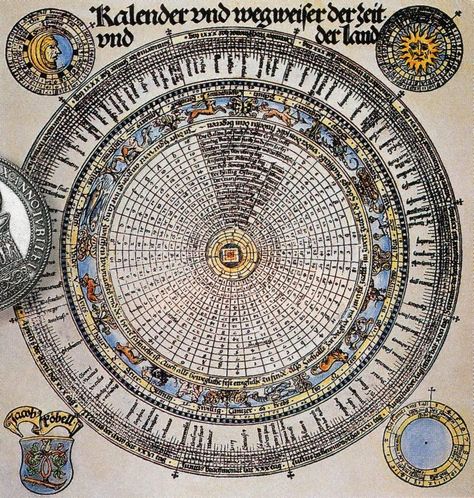 April Fools Day History, Ancient Wheel, Lunisolar Calendar, Calendar Quotes, Gregorian Calendar, Roman Calendar, Christian Calendar, Calendar Layout, Leap Day