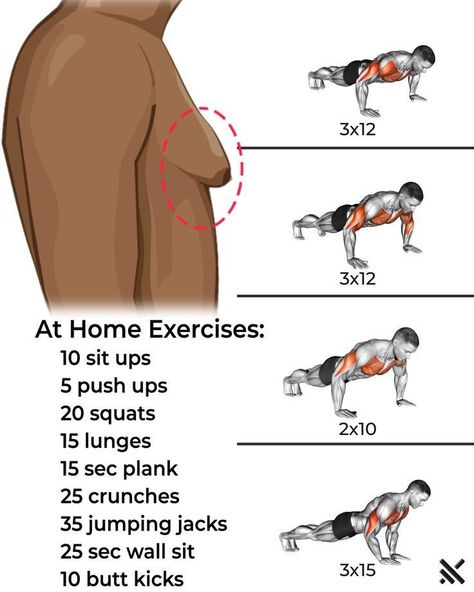 Fit your boobs this exercise for men's boobs gyno nipple Home Gym Storage, Gym Storage, Latihan Dada, Yoga Mat Storage, Gym Workout Planner, Latihan Kardio, Bodybuilding Workout Plan, Gym Workout Chart, Workout Routine For Men