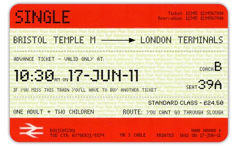 Ticket Drawing, Bee Printables, Train Ticket, Express Logo, Travel Tickets, Ticket Design, Trinity College, Last Ride, Bus Tickets