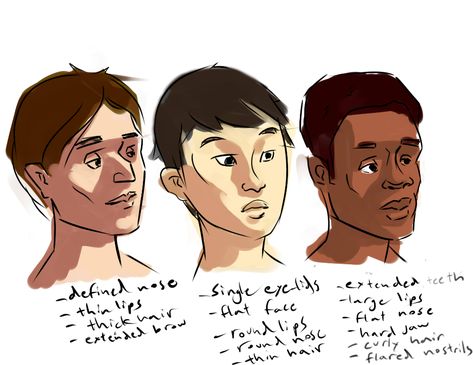 Different Ethnicities, Large Lips, Comic Boards, Different Races, Drawing Reference, To Draw, Concept Art, Thing 1, Google Search