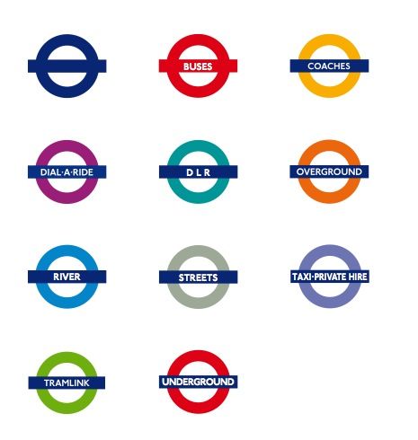 Colour Standards Best Logos Ever, Docklands Light Railway, London Transport Museum, London Tube, Name Boards, London Logo, London Transport, Advertising Material, Bus Coach