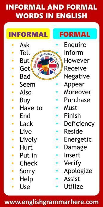 Formal English Vocabulary, Formal Informal Words, Formal Vocabulary Words, Formal Informal English, Formal And Informal Words In English, Formal Vs Informal English, Formal Vocabulary, Informal Words, Formal English