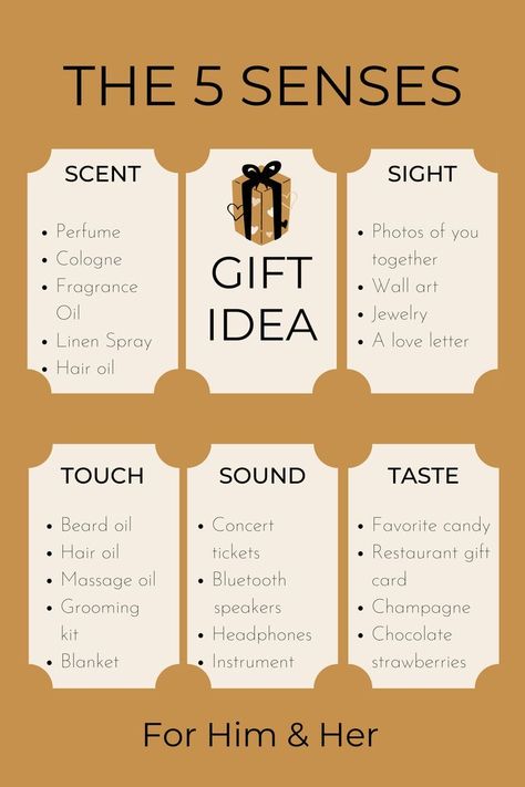 5senses Gift Ideas, 23 Birthday Gift Ideas For Boyfriend, Perfume Gift Ideas For Boyfriend, Love You With All My Senses Gift Ideas For Him, Touch Feel Smell Gift Ideas For Him, Five Senses Gift For Her Ideas, 5 Sense Gift For Girlfriend, 5 Senses Gift For Son, Sense Presents Gift Ideas