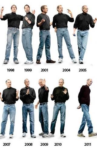 The evolution of Steve Jobs' attire. Steve Jobs Outfit, Guess Clothes, Apple Office, Black Mock Turtleneck, Apple Computers, Telling Your Story, Steve Wozniak, Apple Computer, Art Poster Design