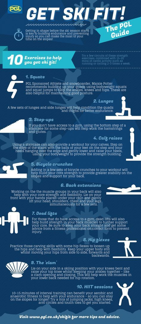 Here are 10 exercises to help get your group ski fit and ready to hit the slopes! #skifit #ski #pglski #toptip #exercise #exerciseforski #schoolski #skitrip #schoolskitrip Workouts For Snowboarders, Snowboard Workout Training, Workouts To Prepare For Skiing, Ski Conditioning Workouts, Ski Exercises Training Workout, Skiing Exercises Training, Ski Fitness Workout, Ski Prep Workout, Ski Season Workout