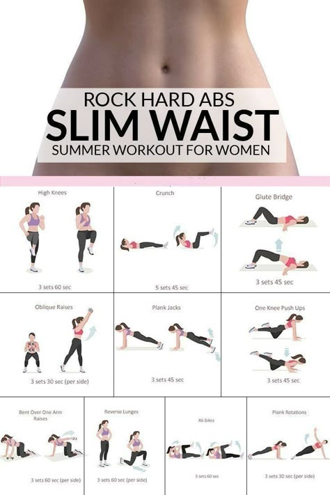 Abs Stimulator, Hard Ab Workouts, Rock Hard Abs, Ab Blast, Best Workout Plan, Beginner Workouts, Workout Abs, Latihan Kardio, Ab Routine