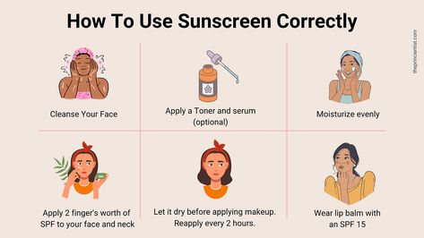 What is Sunscreen & Why You Need It For Healthy Skin - The Princientist How To Use Sunscreen Tips, How To Use Sunscreen, Korean Sunscreen, Bar Business, Skin Care Business, Skin Care Tutorial, Physical Sunscreen, Chemical Sunscreen, For Healthy Skin