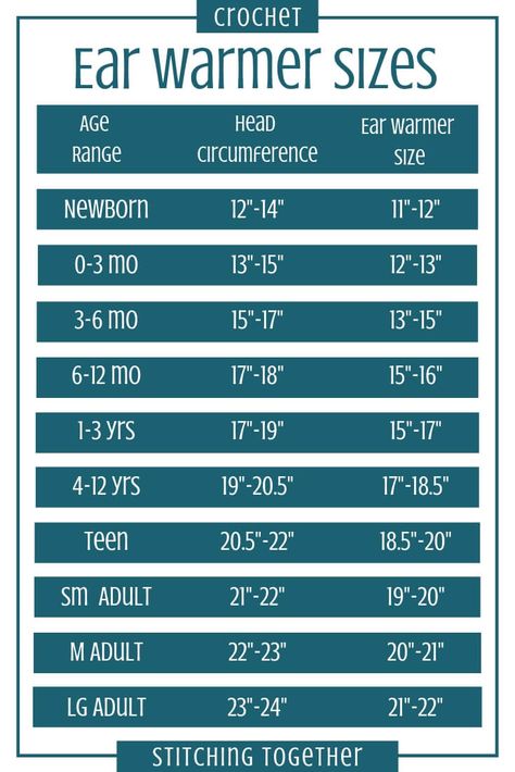 Crochet Ear warmer size chart which can be used as a crochet headband size chart as well. Be sure to save it! #crocheting #crochetsearwarmer Headband Size Chart, Crochet Headband Sizes, Free Form Crochet, Crochet Ear Warmer Pattern, Crochet Headband Pattern Free, Crochet Pattern Instructions, Headband Size, Mode Crochet, Crochet Headband Pattern