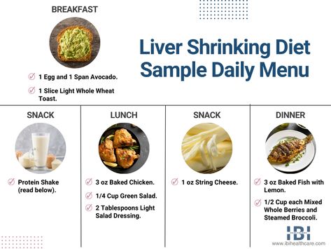 Bariatric Liver Shrinking Diet Recipes, Bariatric Liver Shrinking Diet, Liver Reduction Diet Recipes, Liver Shrinking Diet Recipes, Pre Op Liver Shrinking Diet, Liver Reduction Diet, Liver Shrinking Diet Meal Plan, Liver Shrinking Diet, Liver Diet Plan