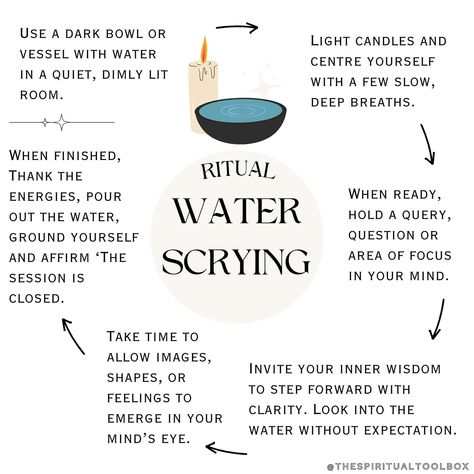 Under the New Moon in Scorpio, let the element of water reveal hidden truths. Dive deep, scry, and let the depths of your intuition bring clarity and transformation ♏️✨🌊 #newmoon #astrology #scrying #scry #divination #newmooninscorpio #scorpioseason #scorpio #ritual #witch #witchesofinstagram #australianwitch Scrying Water, Water Scrying, New Moon In Scorpio, Moon In Scorpio, Element Of Water, Hidden Truths, Scorpio Season, Scorpio Moon, Mind's Eye