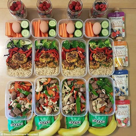 Nutrition Goals, Meal Prep Tips, Prepped Lunches, Lunch Meal Prep, Meal Prep For The Week, Meal Prep Ideas, Top Recipes, Meal Prepping, Easy Meal Prep