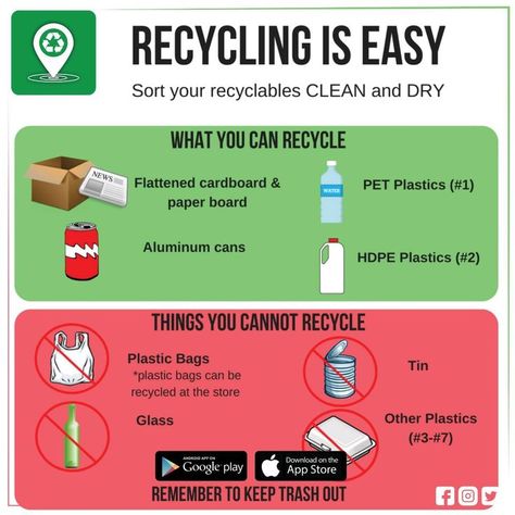 Connected waste system Towards better waste management in cities . #tradebin #trade_bin #tradebin_india . #waste #recycling #wastemanagement #environment #zerowaste #trash #rubbish #junk #descendants #pollution #reuse #garbage #savetheplanet #nature #rubbishclearance #dovecameron #renovation #rubbishremoval #eco #wastedisposal #plasticpollution What To Recycle, Rubbish Removal, Recycled Plastic Bags, Waste Recycling, Aluminum Cans, Waste Management, Paper Board, Waste Disposal, Plastic Pollution