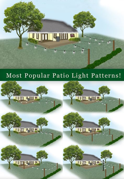 How To Hang Patio Lights, Hanging Patio Lights, Backyard String Lights, Outdoor Lighting Design, Patio Grande, Patio Lights, Yard And Garden, Backyard Lighting, Backyard Inspiration