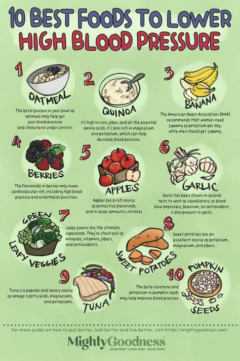 10 Best Super Foods To Lower Blood Pressure 12 Foods To Lower Blood Pressure, Blood Pressure Lowering Foods, High Blood Pressure Diet Meals, Lower High Blood Pressure, High Blood Pressure Recipes, Lower Cholesterol Naturally, High Blood Pressure Diet, Health Infographics, Lower Your Blood Pressure