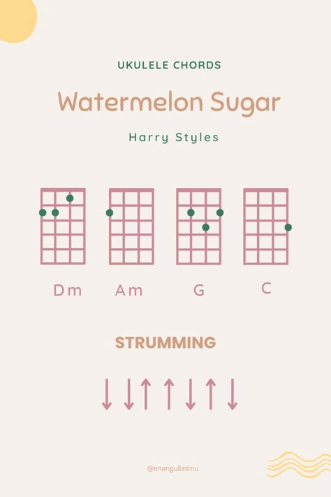 Watermelons Sugar by Harry Styles (ukulele chords) 🍉 Harry Styles Ukulele, Akordy Na Ukulele, Ukulele Tabs Songs, Ukelele Chords Ukulele Songs, Ukulele Songs Beginner, Easy Ukulele Songs, Ukulele Design, Ukulele Chords Chart, Piano Chords Chart