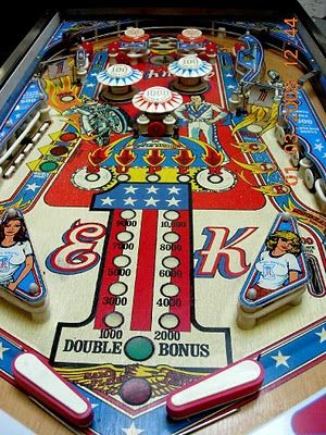 I run my own business repairing and restoring pinball machines!  If you or a friend has a pinball machine in need of repair or restoration, please feel free to email me at: JavitaCoffeeLI@gmail.com  #Pinball #Repair #Restore #Arcade #Game #PinballWizard Evel Knievel Toys, Evil Kenevil, Flipper Pinball, Pinball Art, Evel Knievel, 1970s Toys, Vintage Arcade, Pinball Wizard, Machine Art