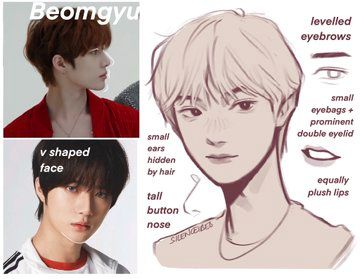 Face Study, Art Manga, Kpop Drawings, Arte Sketchbook, Digital Painting Tutorials, Guided Drawing, Art Tutorials Drawing, Sketchbook Art Inspiration, Digital Art Tutorial