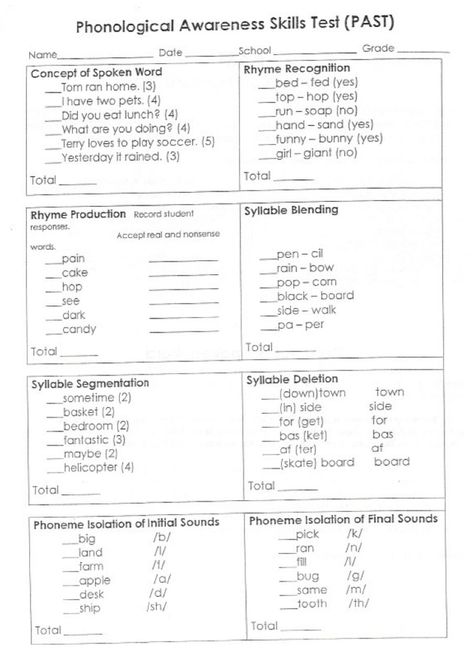 Phonological Awareness Activities, Reading Assessment, Phonemic Awareness Activities, Reading Specialist, Phonics Words, Early Reading, Phonological Awareness, Foundational Skills, Design Guidelines