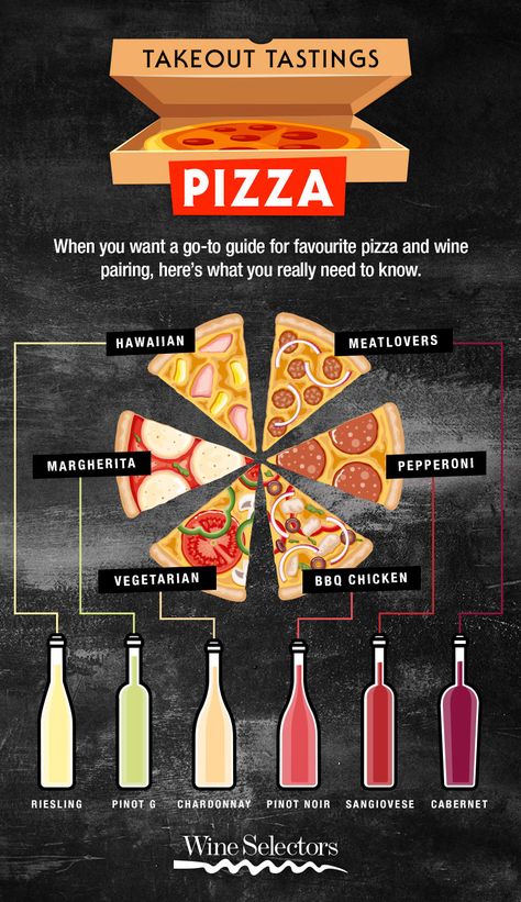 Your essential Pizza and Wine matching guide! Pizza Pairings, White Wine Pairings, Pizza And Wine, Wine And Pizza, Vegetarian Bbq, Menue Design, Wine Knowledge, Italy Wine, Wine Guide