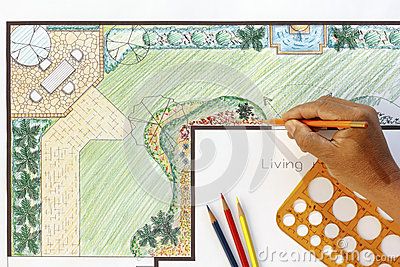 Landscape architect design L shape garden plan Backyard Design Layout, Backyard Garden Layout, Garden Plan, Pergola Design, Garden Design Layout, Landscape Design Plans, Garden Design Plans, Low Maintenance Garden, Landscape Plans